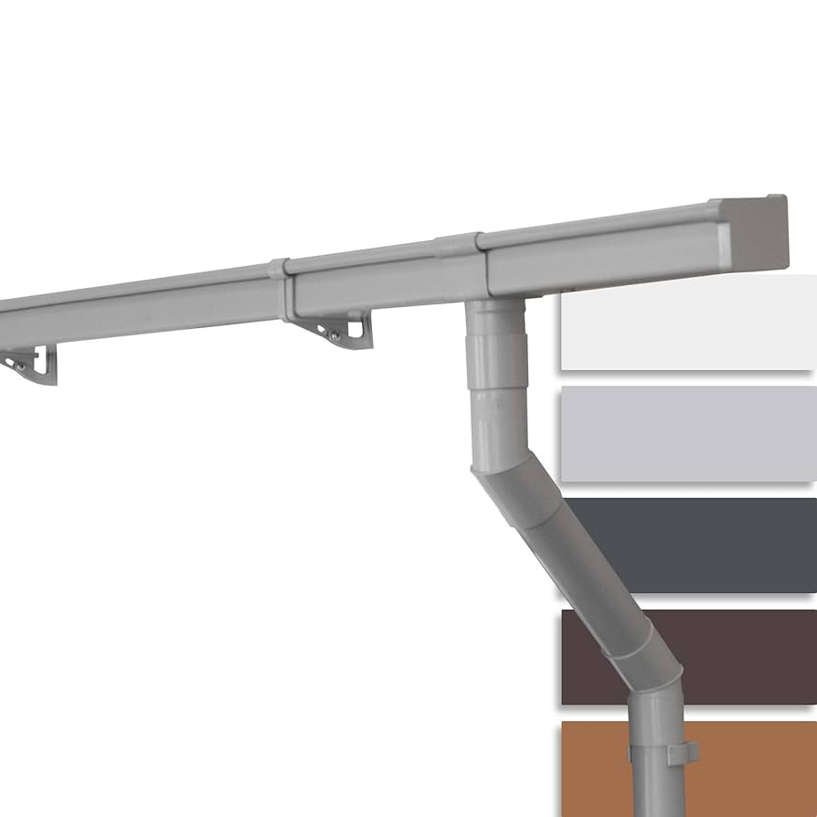 Premium Roof Gutters